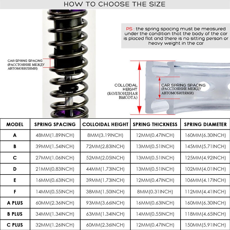 DEDC Car Shock Absorber, Auto Spring Bumper Cushion, Automotive Suspension Shock Absorber Performance Booster Kit Universal Vehicle, Coil Spring Spacer 2 Pcs (Type C) - Image 3